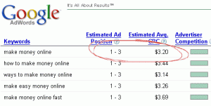 google-adwords-make-money-online