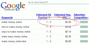 Google Adsense - Ways to Earn Money - Learn How to Make ...