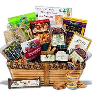 Business of Gift Basket
